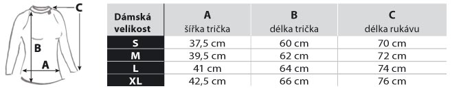 tabulka velikostí funkční trička dámské